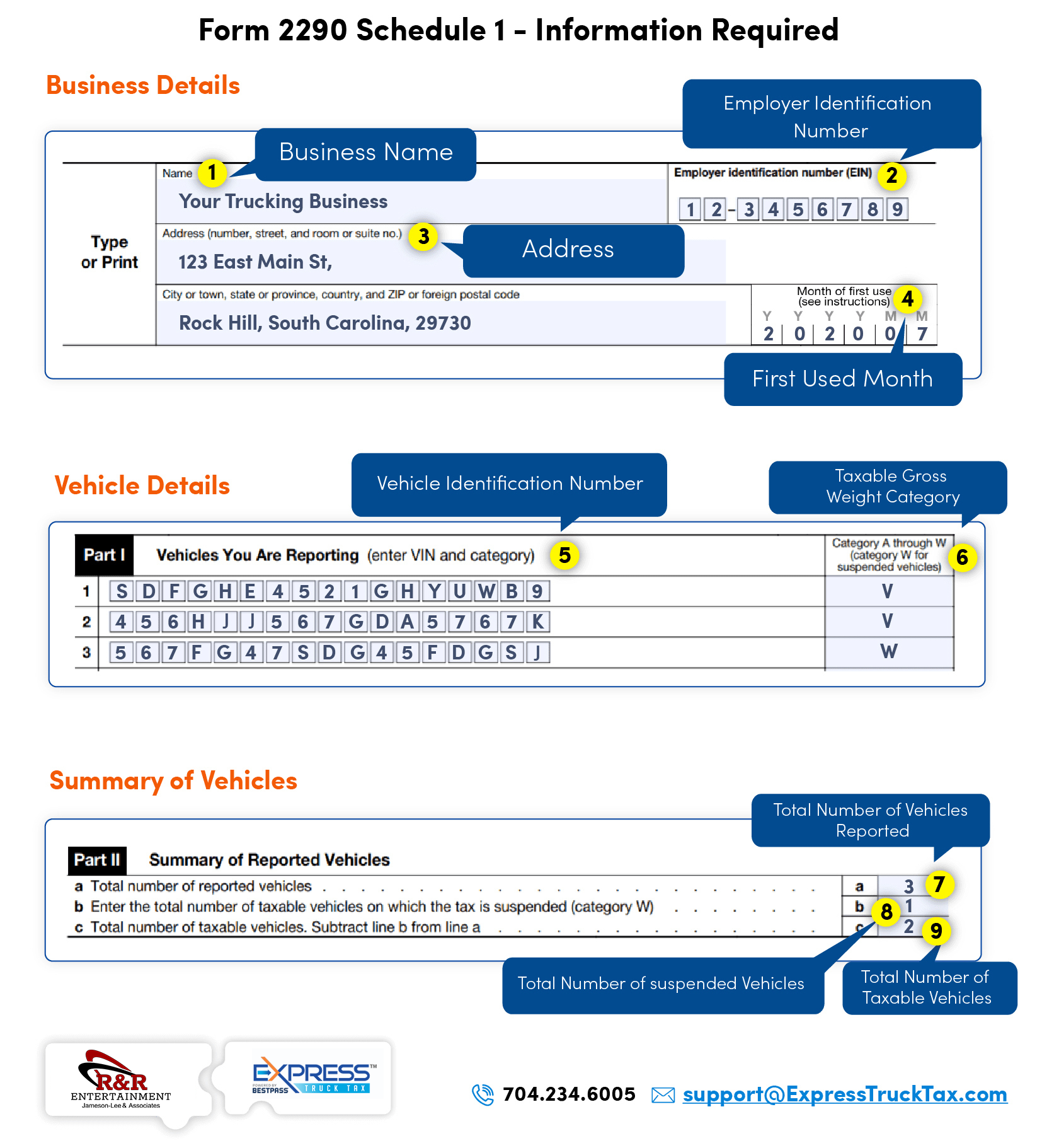 RRExpress Form 2290 Schedule 1